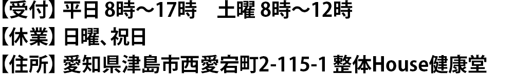 受付・住所